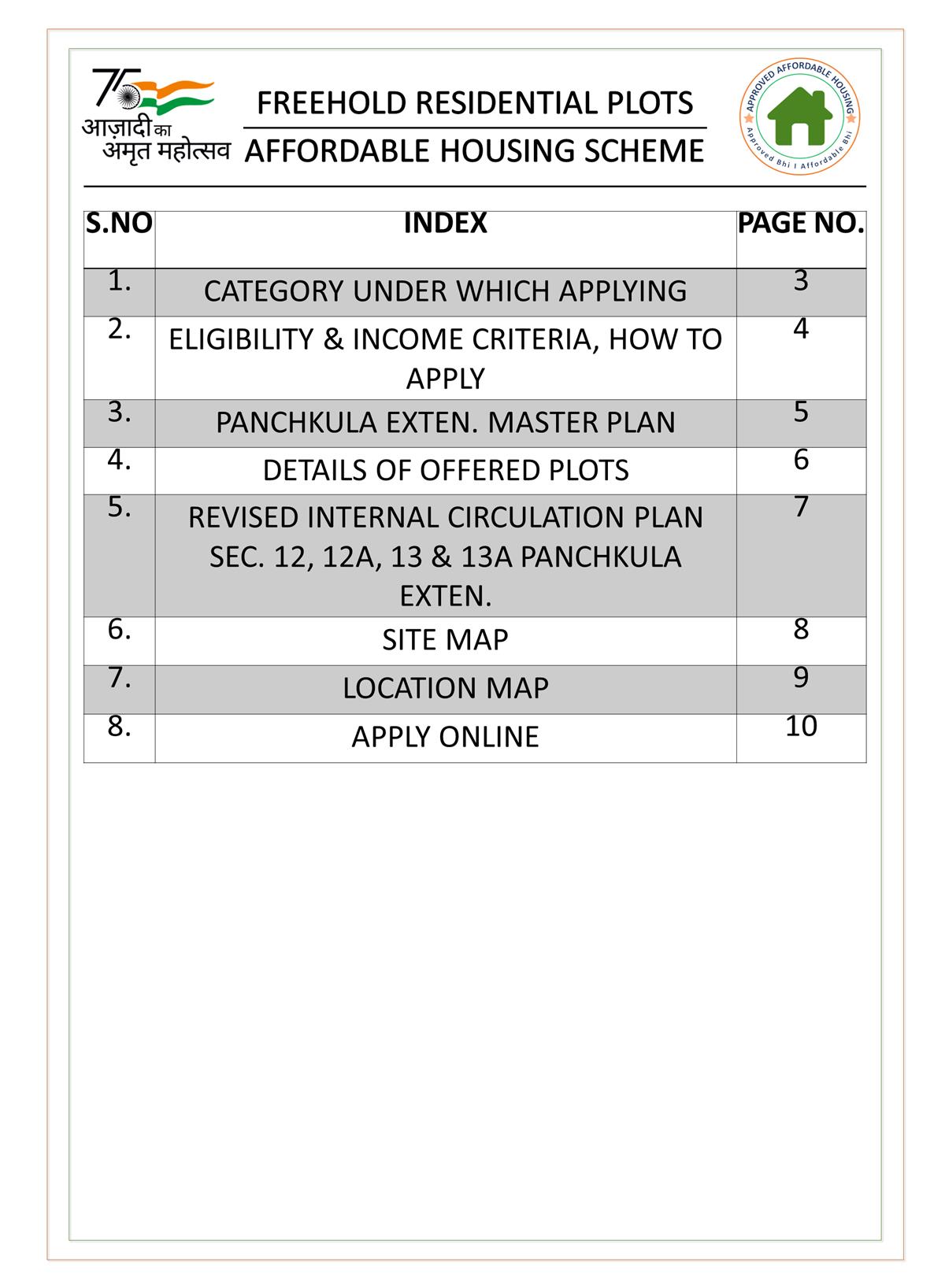 PANCHKULA EXTEN AFFORDABLE HOUSING SCHEME I APPROVED RESIDENTIAL PLOTS