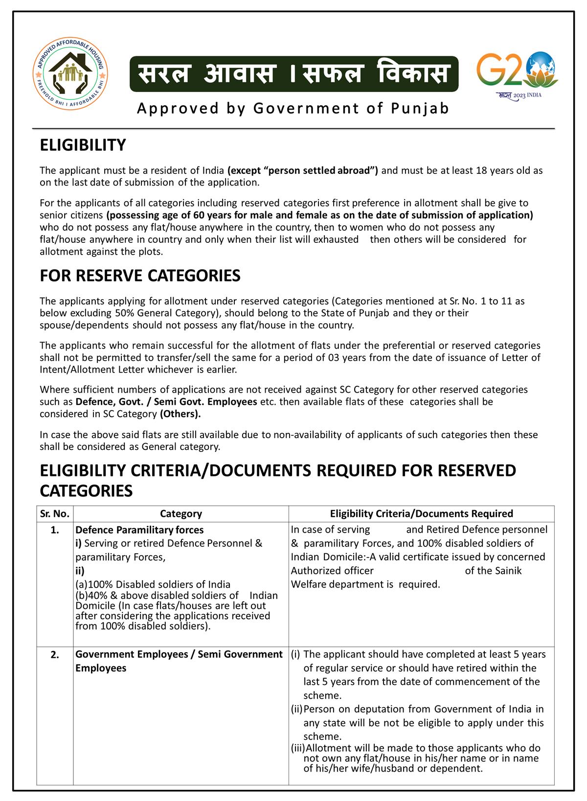 REGAL HEIGHTS ZIRAKPUR I 3 BHK FLATS